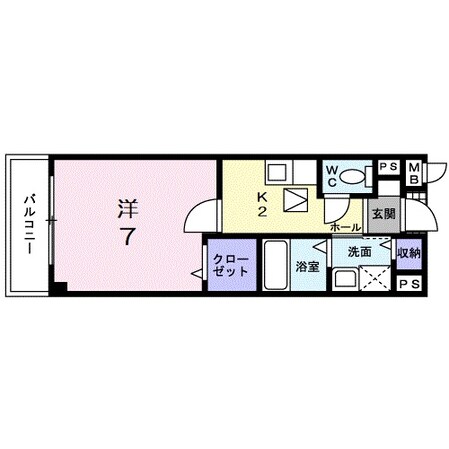 ラック　ペーシュの物件間取画像